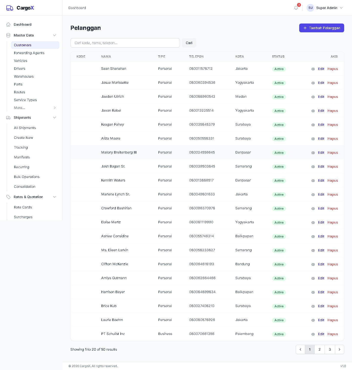 Customers — Data Pelanggan