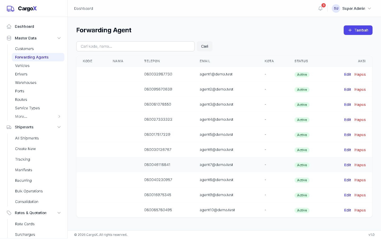 Forwarding Agents — Agen Mitra