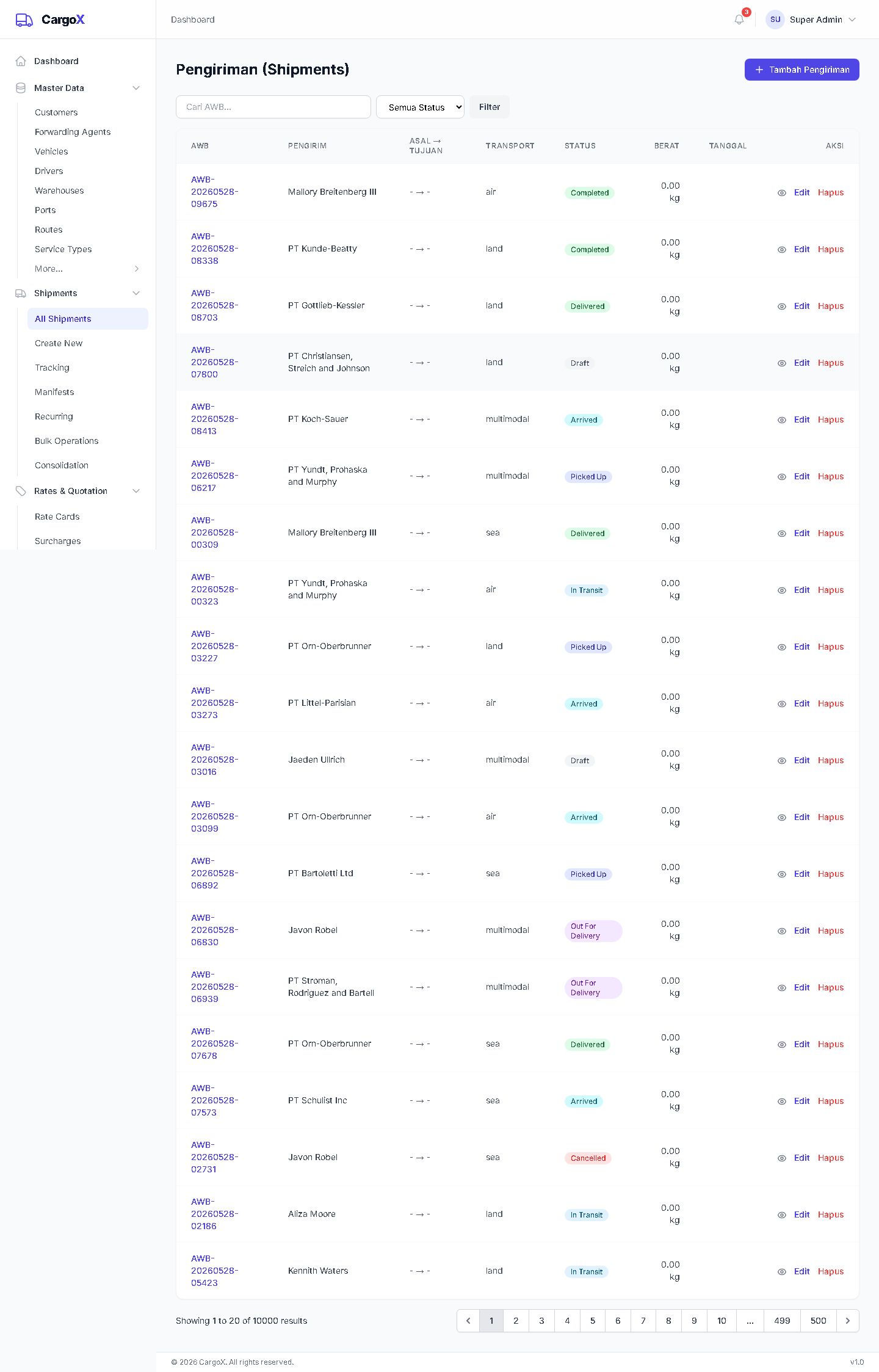 All Shipments — Daftar Pengiriman