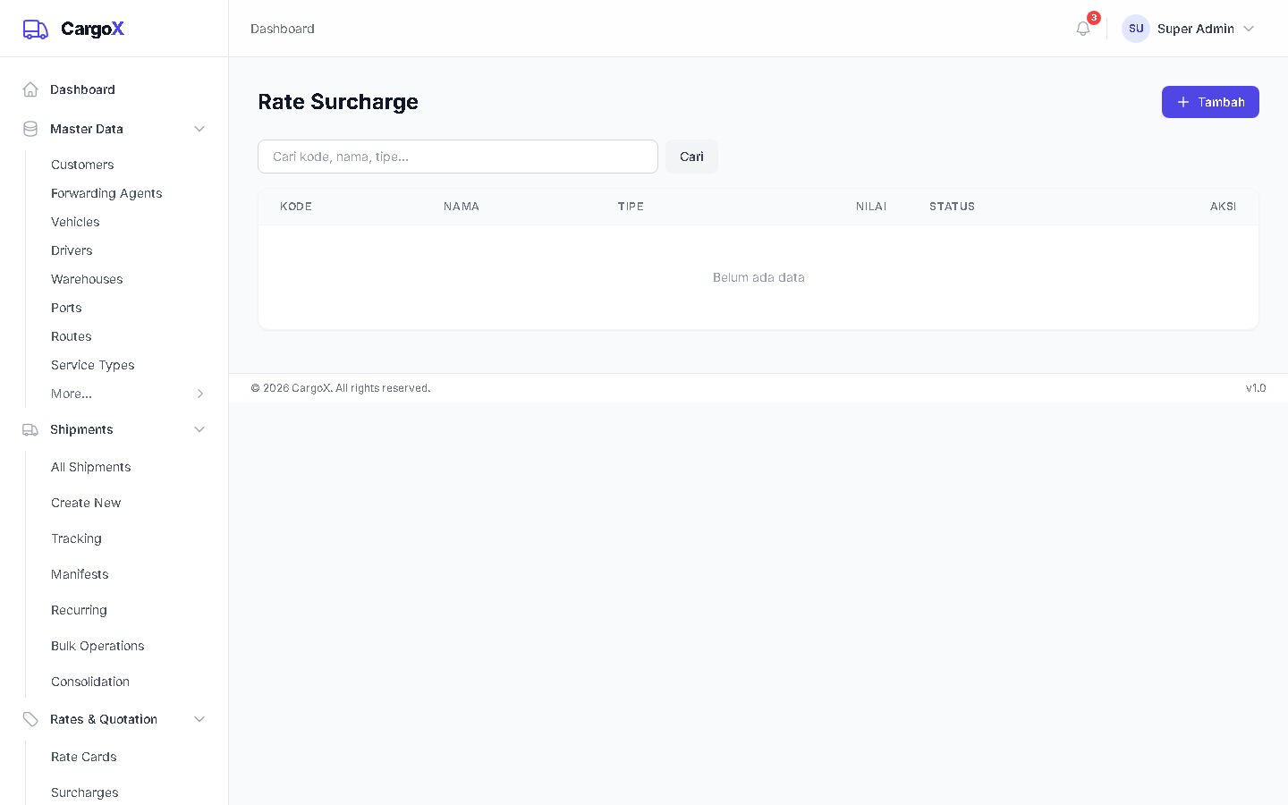 Surcharges — Biaya Tambahan
